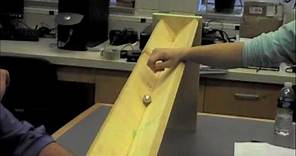 Galileo's Inclined Plane Experiment