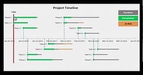 Excel Project Timeline - Step by step instructions to make your own Project Timeline in Excel 2010