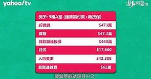 胡．說樓市｜利‧晴灣23低價背後之弱點! | Yahoo Hong Kong