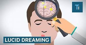 How Lucid Dreaming Works