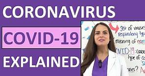 Coronavirus COVID-19 Symptoms, Causes, Prevention Nursing Review
