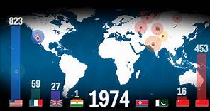 Animated map shows every nuclear-bomb explosion in history