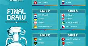 Calendario, grupos y partidos de la Eurocopa 2020