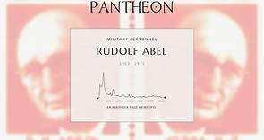 Rudolf Abel Biography - Soviet intelligence officer (1903–1971)