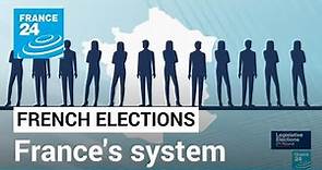 French legislative elections: France's parliamentary system explained • FRANCE 24 English