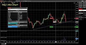 Scalp Trading #NQ_F E-mini Nasdaq Futures on 1-min chart