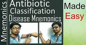 Antibiotics classification and mechanism of action | easy tricks to remember with mnemonics