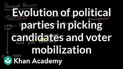 Evolution of political parties in picking candidates and voter mobilization | Khan Academy