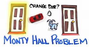 The Monty Hall Problem - Explained