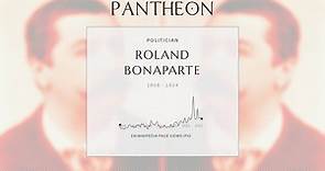 Roland Bonaparte Biography - French geographer, astronomer and anthropologist (1858–1924)