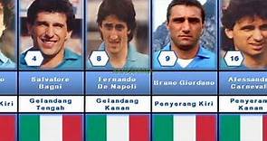 SSC NAPOLI LINE-UP 1986/87 Coach Ottavio Bianchi | 1986/87 Italian League Champion Serie A