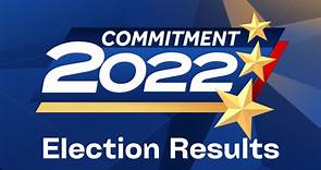Iowa General Election results 2022