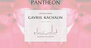 Gavriil Kachalin Biography - Russian footballer