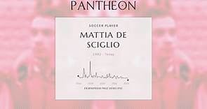 Mattia De Sciglio Biography | Pantheon