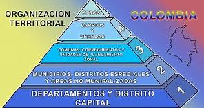 La organización territorial en Colombia
