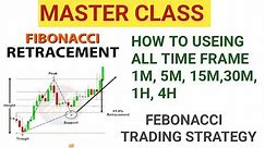 Best Fibonacci Retracement Trading Strategy | Best Trading Strategy With Modified Fibonacci, #forex