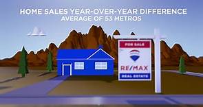 RE/MAX - The results are in! 📊 Learn more about the...