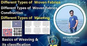 Different Types of Woven Fabrics | Woven Fabric Construction | Different Types of Weaving