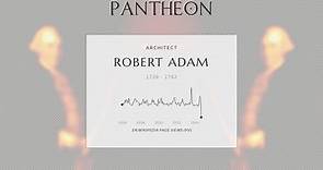 Robert Adam Biography - British neoclassical architect (1728–1792)