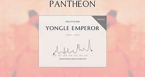 Yongle Emperor Biography - 3rd emperor of the Ming dynasty (r. 1402–1424)