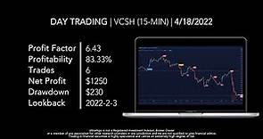 Day Trading $VCSH / NYSE (Vanguard Short-Term Corporate Bond ETF) by UltraAlgo