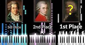 Top 20 Most Famous Pieces by Mozart