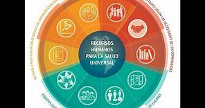 Recursos Humanos para la Salud Universal