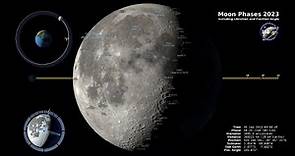 2023 Moon Phases - Northern Hemisphere - 4K