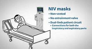 Introduction to noninvasive ventilatory support in the ICU