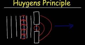 Huygens Principle - Physics