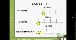 MATEMATICA FINANZIARIA LEZIONE 6