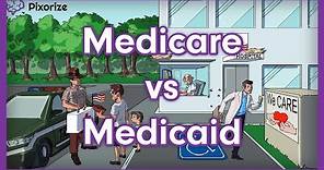 Medicare vs. Medicaid | Mnemonic for USMLE