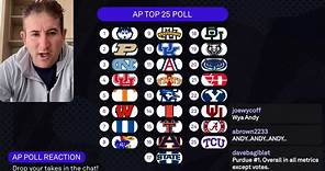 AP poll breakdown: Andy Katz Q&A, reactions to Jan. 29 college basketball rankings
