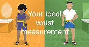 How to measure your waist circumference