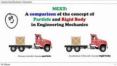 The concept of Rigid Body in engineering dynamics
