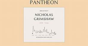 Nicholas Grimshaw Biography - English architect (born 1939)