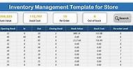 Inventory Management Template for Store - PK: An Excel Expert