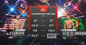 Douglas Silva de Andrade Vs Cody Stamann Full Fight Highlights HD