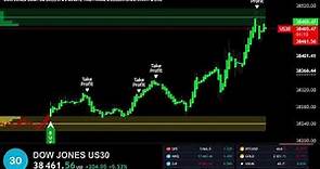 🔴 US30 DOW JONES LIVE TRADING EDUCATIONAL CHART BEST STRATEGY AND SIGNALS