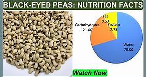 Black-eyed peas: Nutrition facts & health benefits | Research Your Food