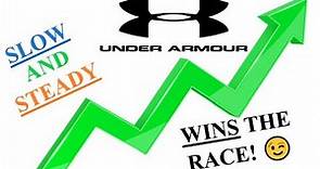 Quick update on Under Armour Inc stock ($UAA) as it slowly and steadily is regaining double digits 🤑