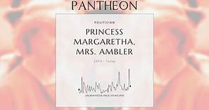 Princess Margaretha, Mrs. Ambler Biography - Swedish princess (born 1934)