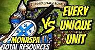 ELITE MONASPA vs EVERY UNIQUE UNIT (Total Resources) - AoE II- DE