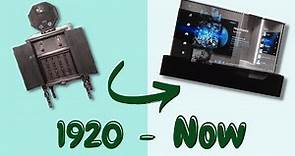 Evolution of Television | 1920 - Now
