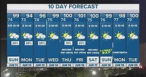 DFW Weather | 10-day forecast following stormy Saturday weather