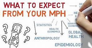 What to expect from a Master of Public Health degree. Why do an MPH?