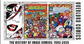 The History Of Image Comics (1993-2020)