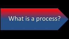 What is a Process?