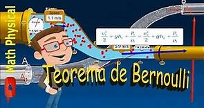 Teorema de Bernoulli ¡Explicado en menos de 10 minutos!