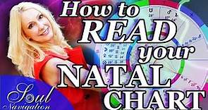 How to read your astrology chart! Step by Step Reading the Natal Chart!
